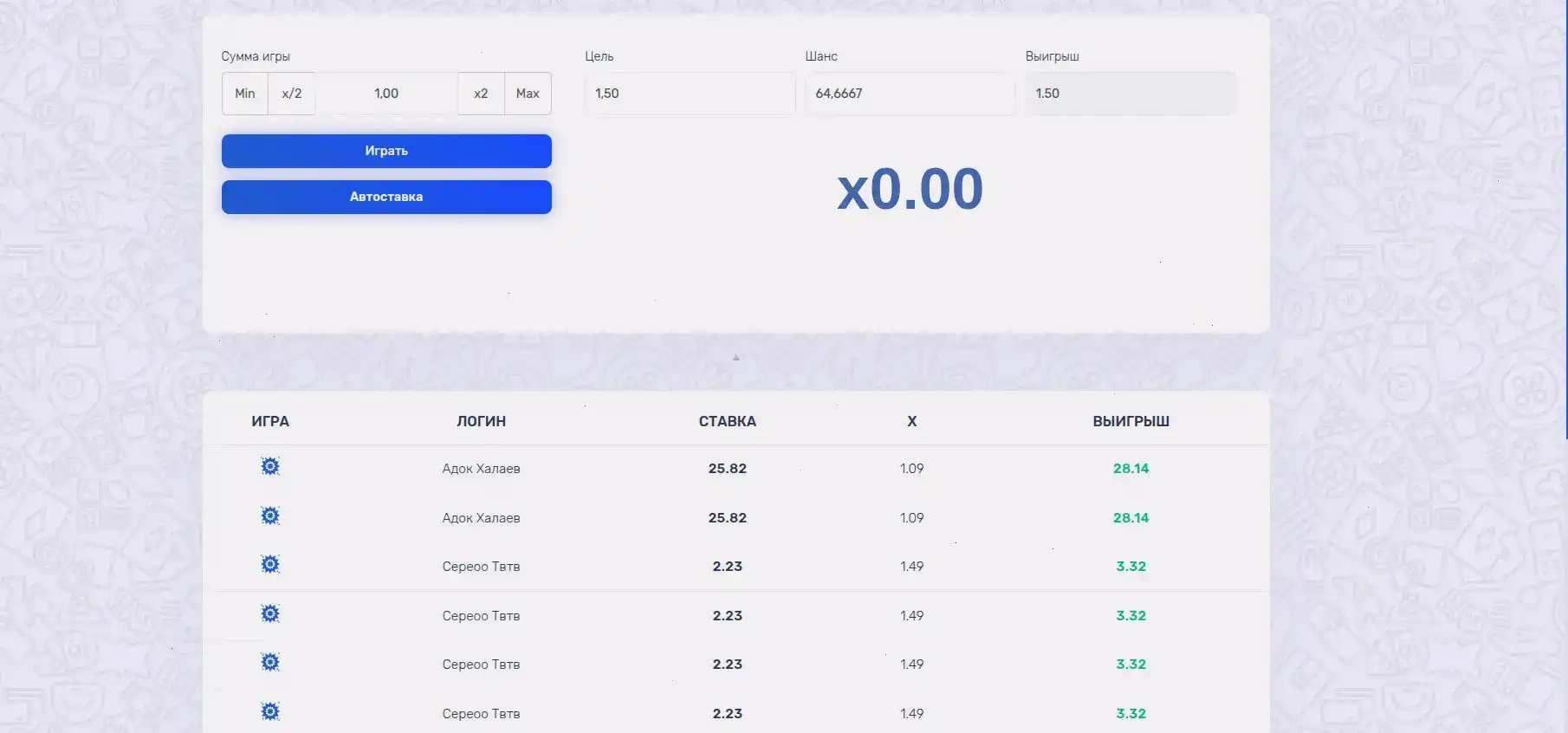 Интерфейс казино Криптобосс с игровыми автоматами